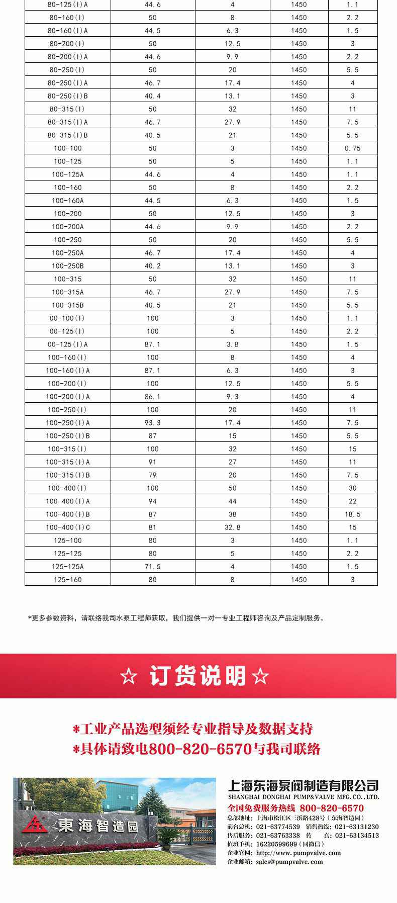 YGD型油泵_产品选型目录2.jpg