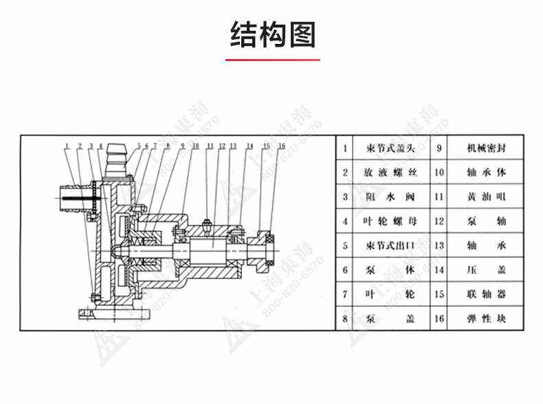 JMZ型移动式自吸酒泵_03.jpg