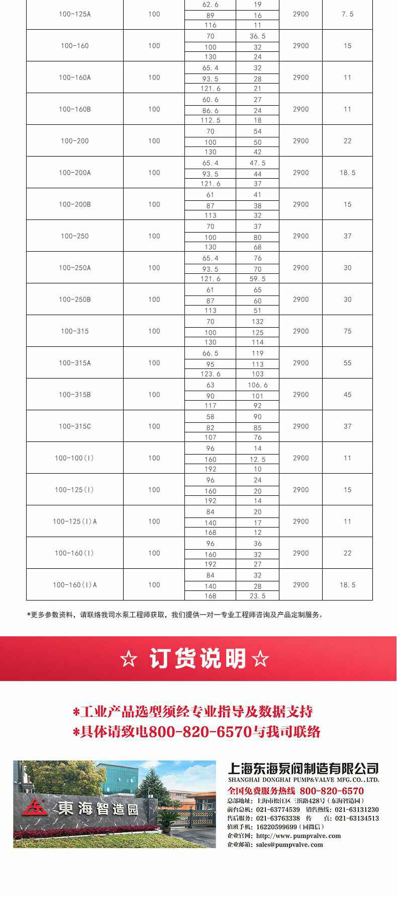 ISWH型离心泵_产品选型目录2.jpg